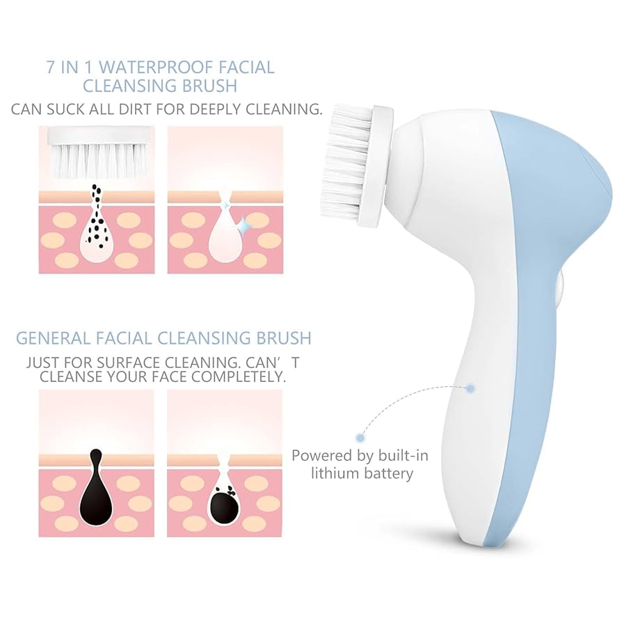 Amazon.com: Rechargeable Facial Cleansing Spin Brush Set